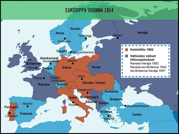 Kartta 1. Euroopan tilanne ennen maailmansotaa vuonna 1914. Portugali oli ympärysvaltojen puolella (väärä väri). Italia oli ennen sotaa liittoutunut Saksan kanssa. Kuvan lähde on peda.net/jamsa/perusopetus.