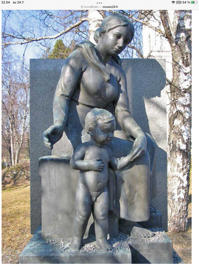 Kuvan 12 lähde on museo24.fi.